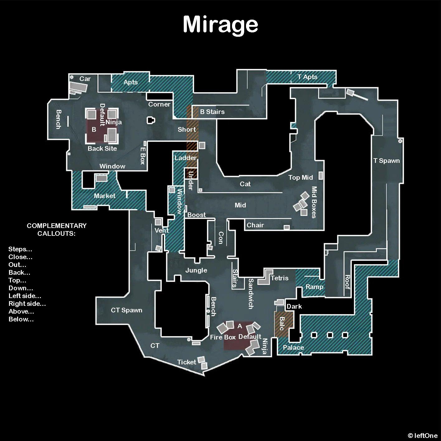 mirage callouts