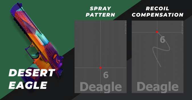 deagle cs2 pattern
