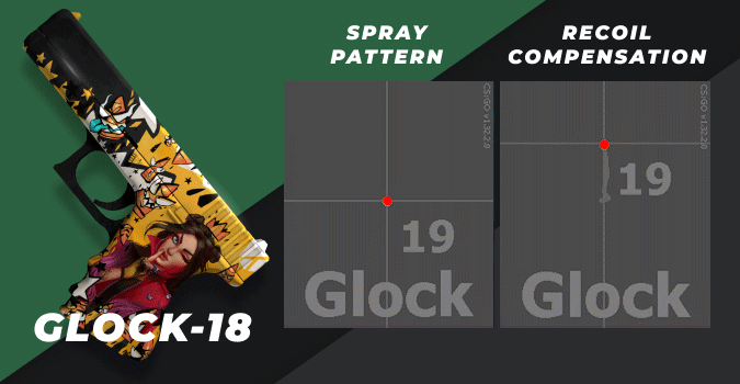 cs2 glock pattern