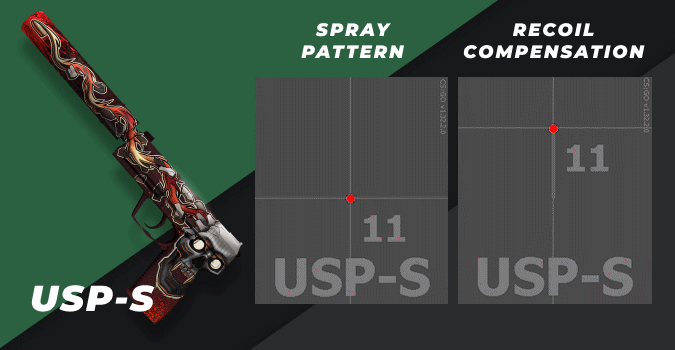 usp-s pattern cs2