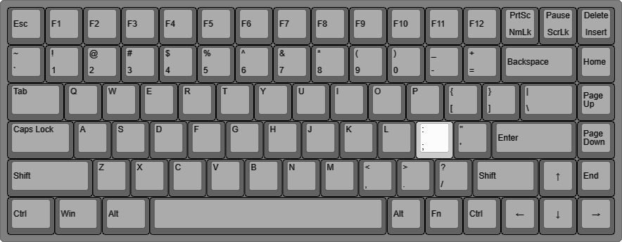 cs2 console key